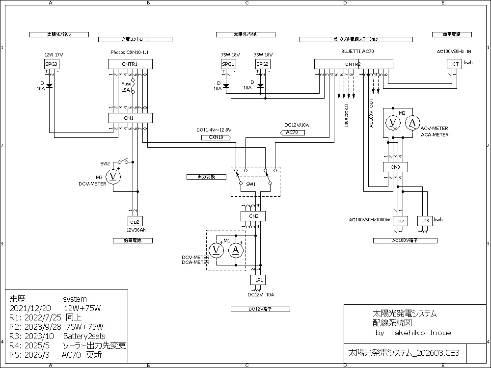 SPw_System_202603r1.jpg
